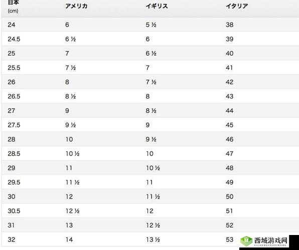 日本一码二码三码尺码介绍