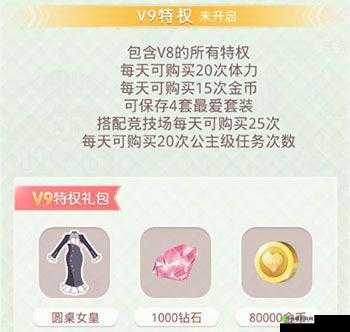 精灵盛典 VIP 价格及各等级特权价格详细一览视频