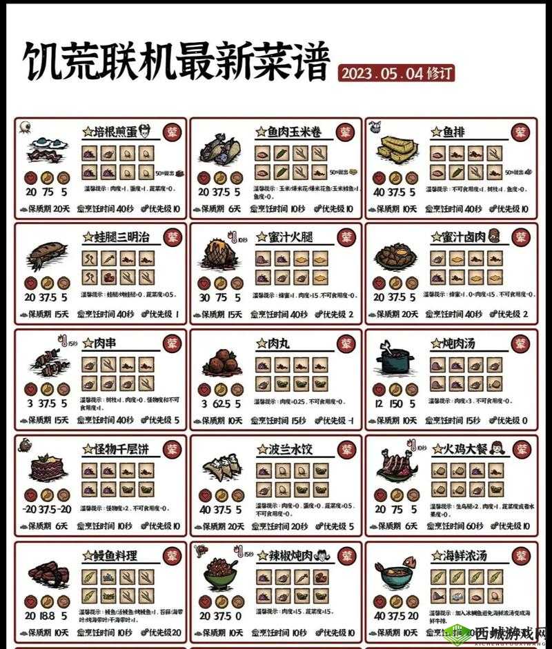 饥荒生存指南：巧用资源，烹饪美味