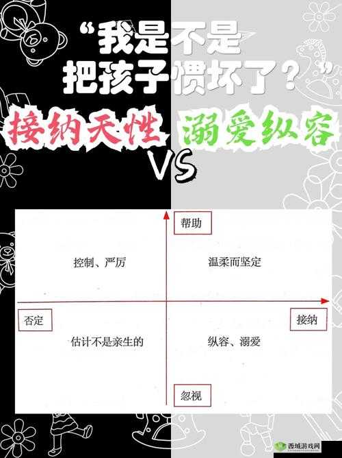 母亲的纵容：溺爱的起点