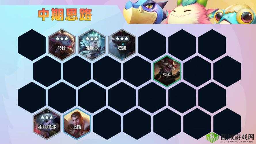 金铲铲之战暗影星小炮阵容搭配选择推荐