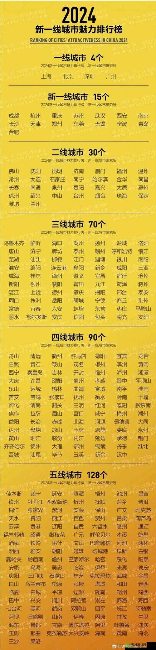 国内精品一线二线三线黄的独特魅力