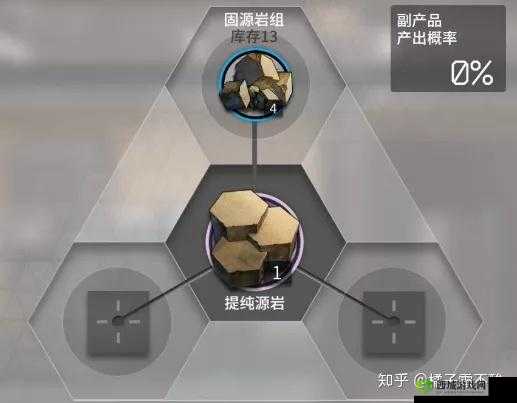 明日方舟：深度解析提纯源岩的高效获取方法与策略