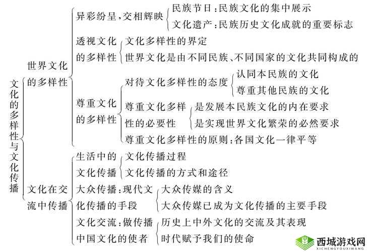 1982 年肉莲花背后的故事与文化传承及发展意义