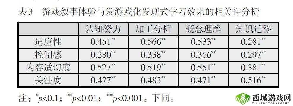 japonensisjava50 相关内容详细介绍及分析