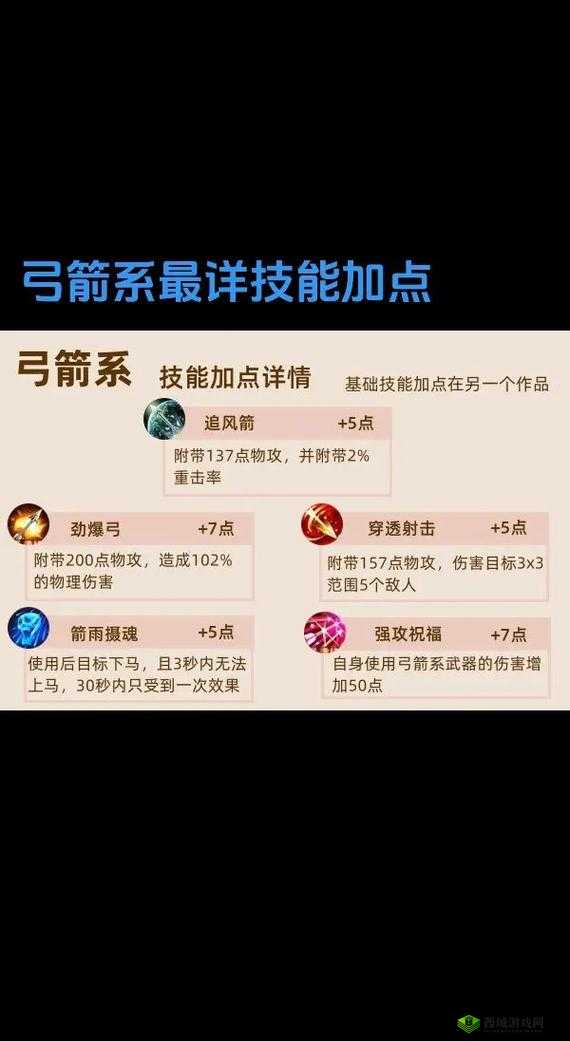 征途2手游召唤职业深度解析，技能加点与实战玩法全攻略