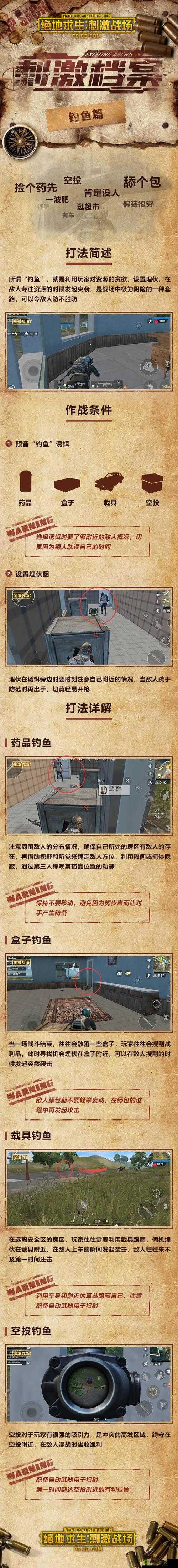 绝地求生刺激战场战术揭秘，钓鱼打法奇策与高效资源管理艺术解析