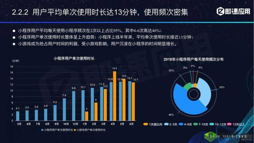 被夹在中间当磨心且连续开放 24 小时，用户的最终走向会是怎样