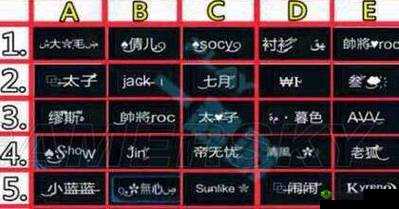 QQ飞车手游特殊符号全面解析，轻松学会在名字中添加独特符号