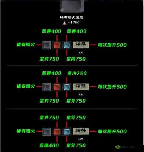 苍穹之剑2游戏深度解析，宝石高效获取与合成技巧全攻略