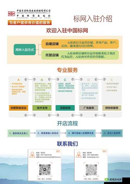 国精产品一线二线三线网站全解析：如何挑选最适合你的优质产品与服务