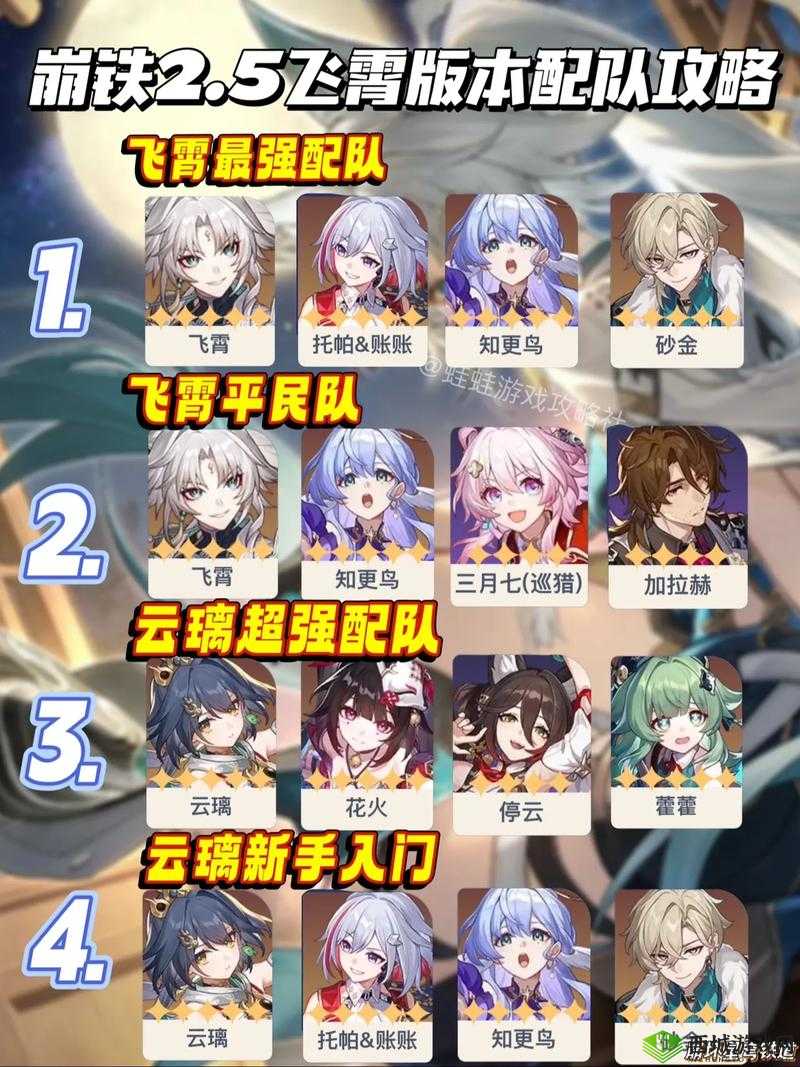 崩坏3黑鸭生物队速刷攻略，高效吊打SS级冰猪帕凡提阵容搭配