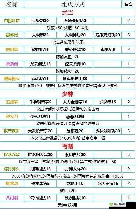 我的侠客游戏深度解析，武器重铸技巧与全攻略指南