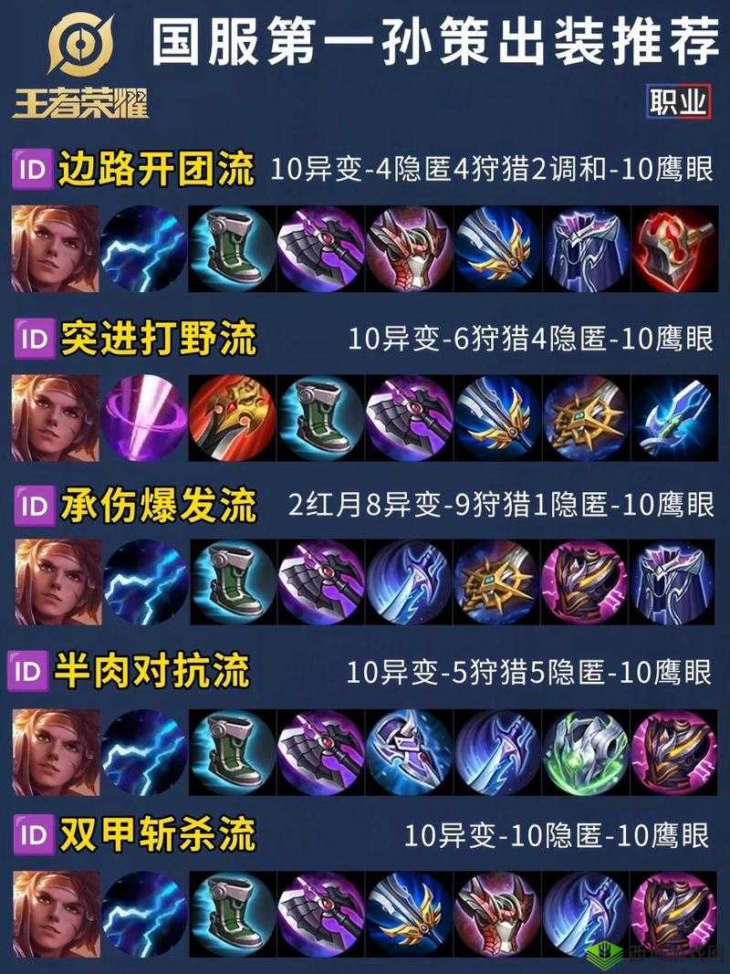 楚汉秦唐孙策究竟有多强？全面解析英雄属性技能攻略