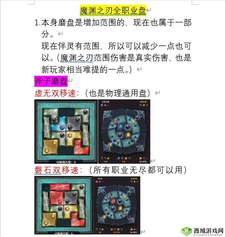 魔渊之刃魔盘解锁方法大揭秘，你掌握了这些技巧了吗？