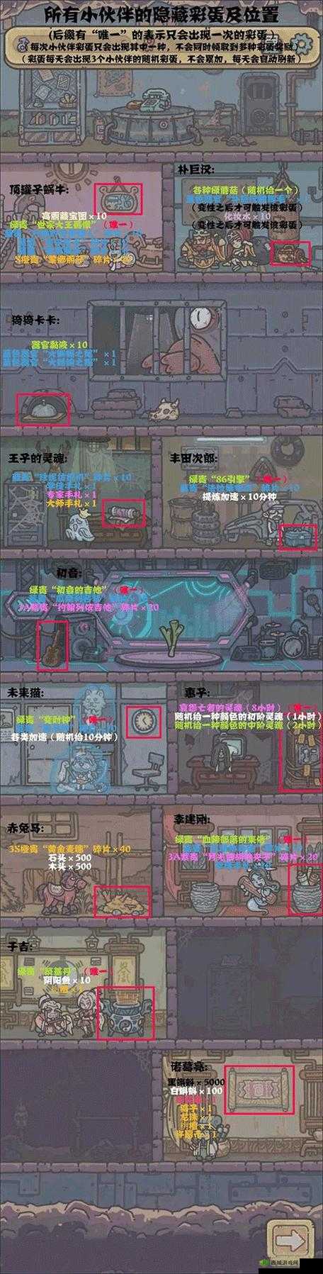 最强蜗牛心灵控制仪究竟如何获取？全面获取方法揭秘！