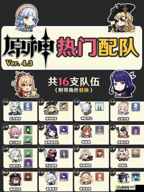 万灵启源最强阵容如何搭配？全面攻略分享揭秘悬念！