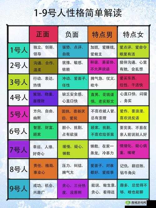 如何在第二人生中有效提升情商？全面揭秘人物属性提升方法！